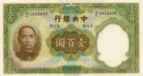 China banknote