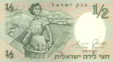 Israel banknote