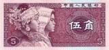 China banknote