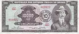 Brazil banknote